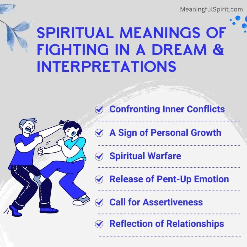 spiritual-meanings-of-fighting-in-a-dream