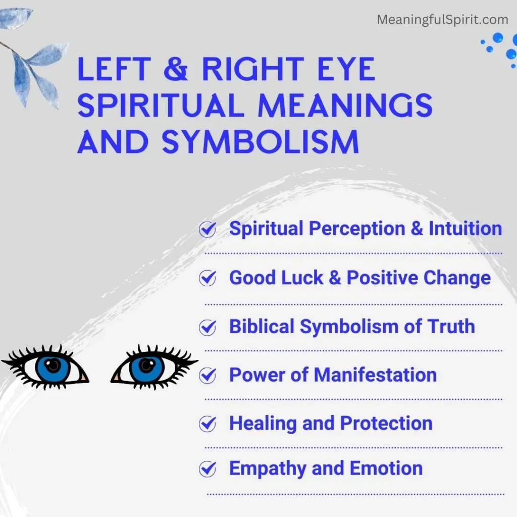 spiritual-meanings-of-right-and-left-eyes