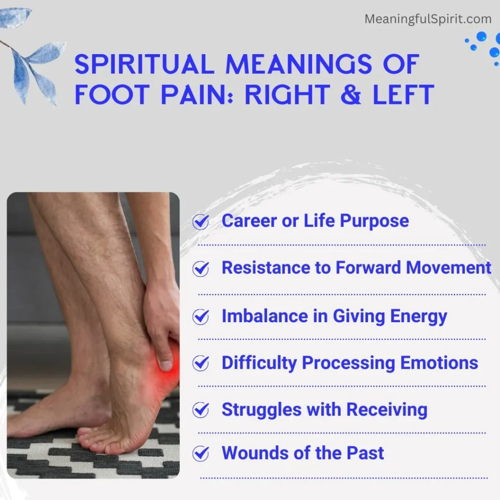 spiritual-meanings-of-foot-pain