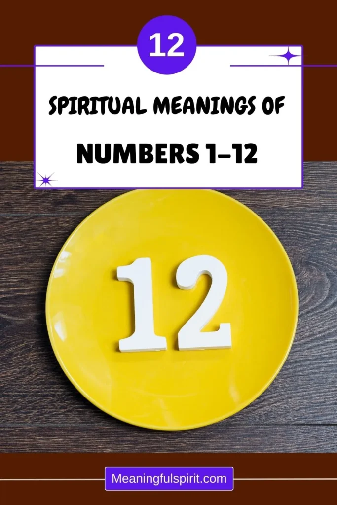 spiritual-meaning-of-numbers-1-to-12